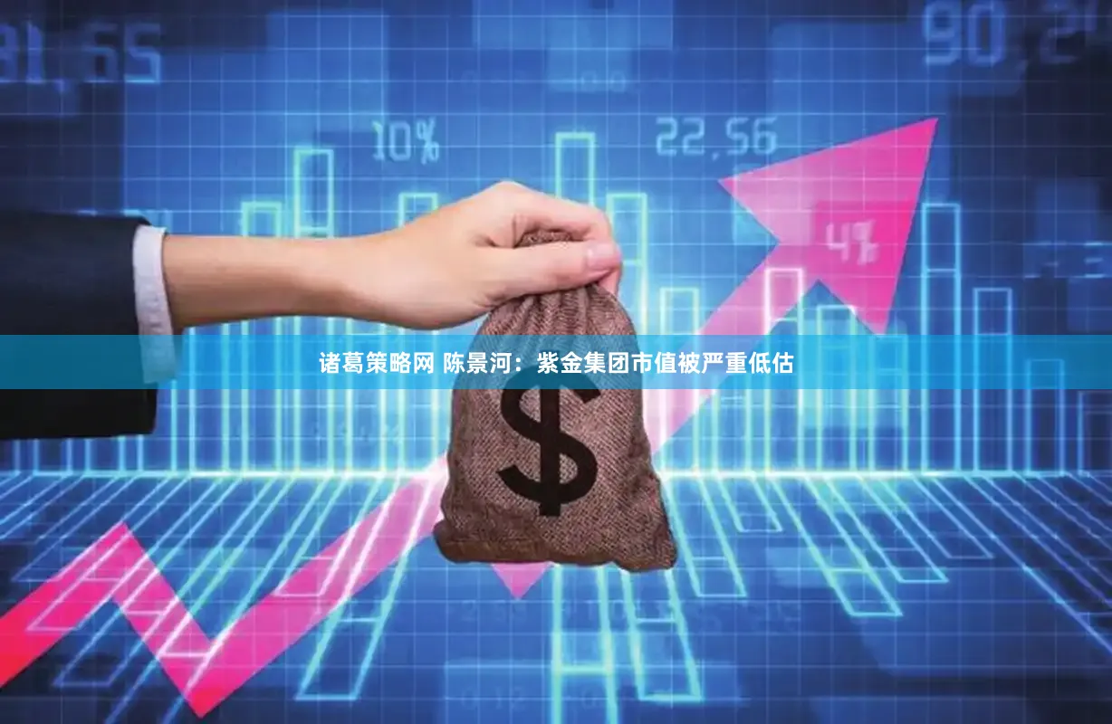 诸葛策略网 陈景河：紫金集团市值被严重低估