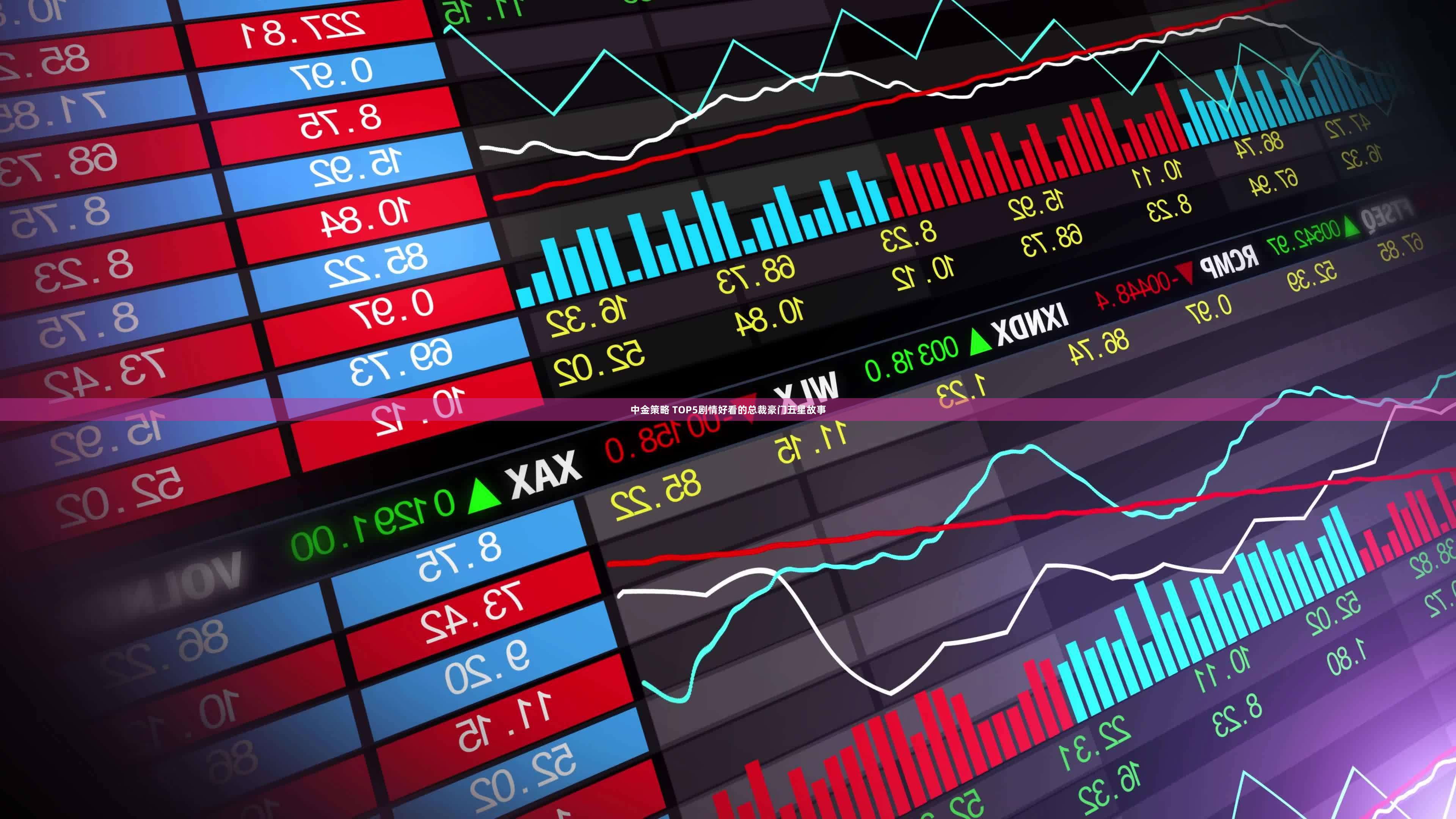 中金策略 TOP5剧情好看的总裁豪门五星故事