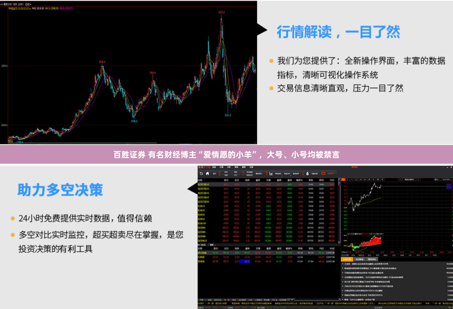 百胜证券 有名财经博主“爱情愿的小羊”，大号、小号均被禁言