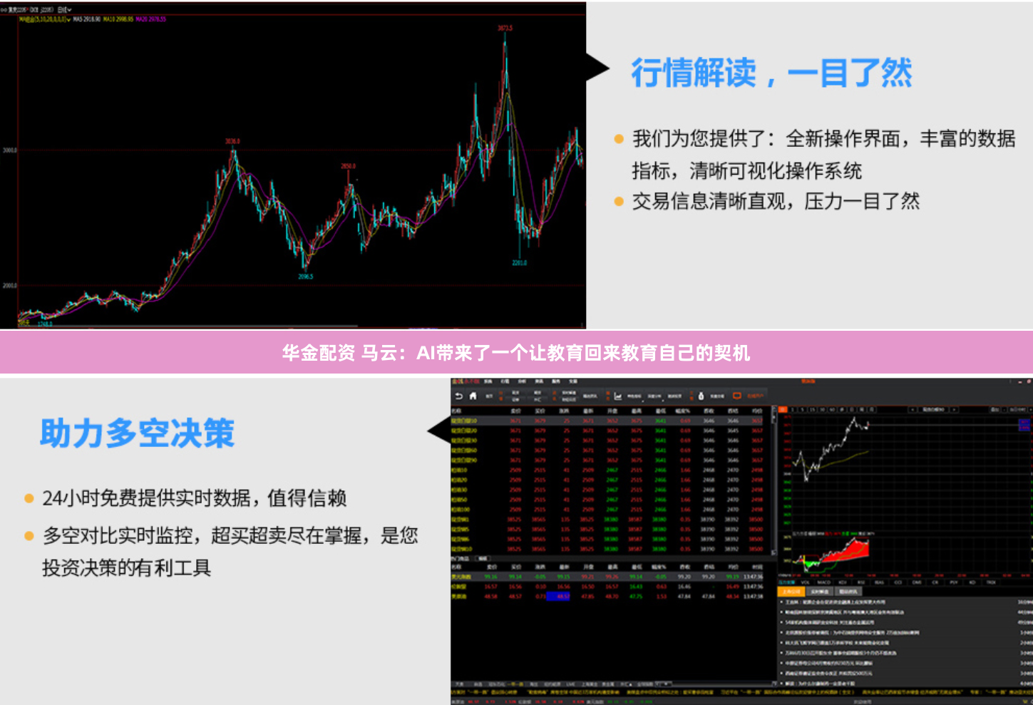 华金配资 马云：AI带来了一个让教育回来教育自己的契机