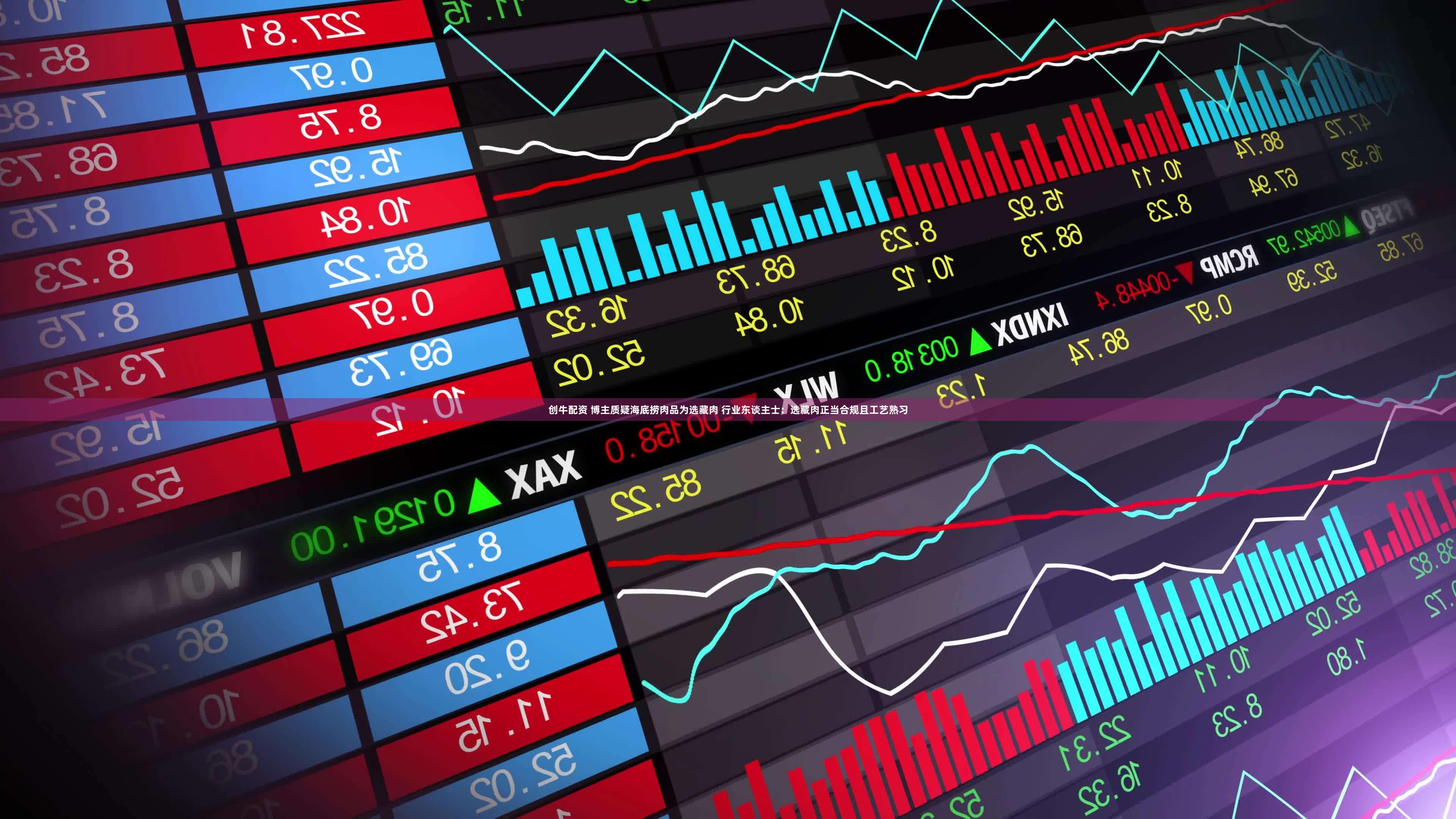 创牛配资 博主质疑海底捞肉品为选藏肉 行业东谈主士：选藏肉正当合规且工艺熟习