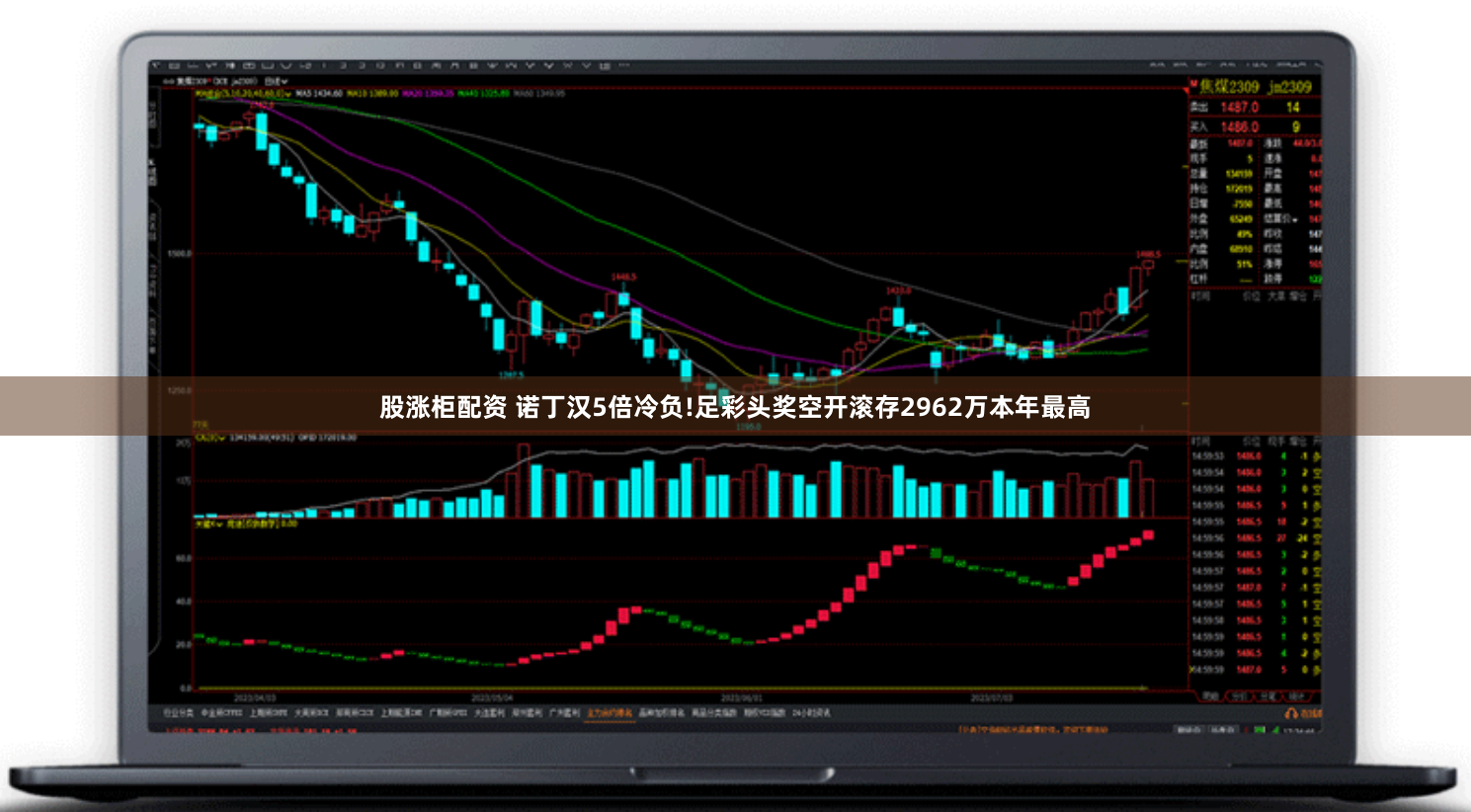 股涨柜配资 诺丁汉5倍冷负!足彩头奖空开滚存2962万本年最高
