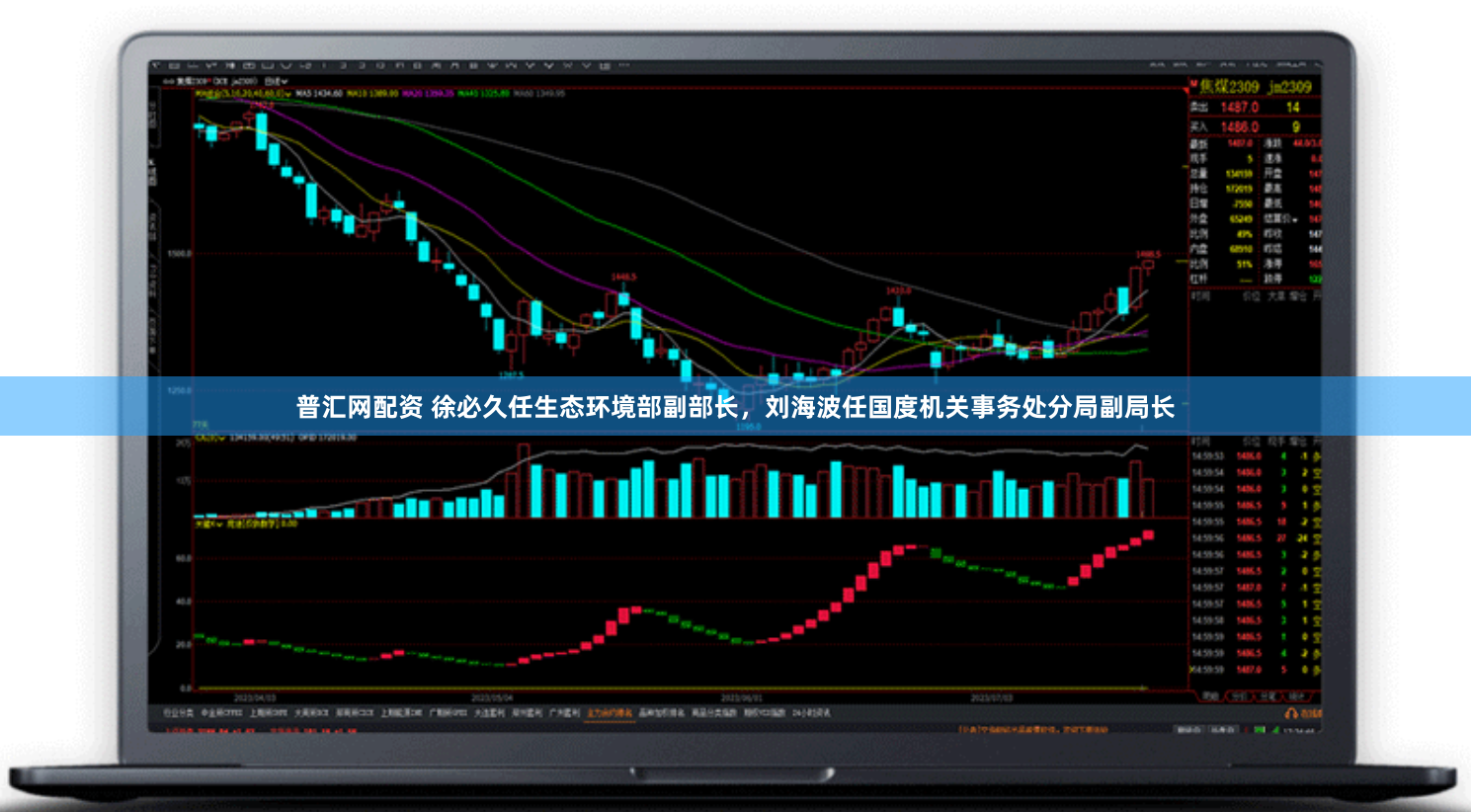 普汇网配资 徐必久任生态环境部副部长，刘海波任国度机关事务处分局副局长