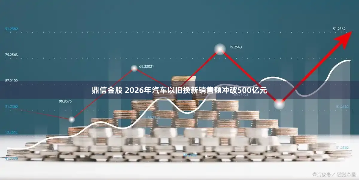 鼎信金股 2026年汽车以旧换新销售额冲破500亿元