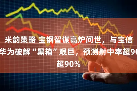 米韵策略 宝钢智谋高炉问世，与宝信、华为破解“黑箱”艰巨，预测射中率超90%