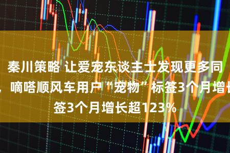 秦川策略 让爱宠东谈主士发现更多同路东谈主，嘀嗒顺风车用户“宠物”标签3个月增长超123%