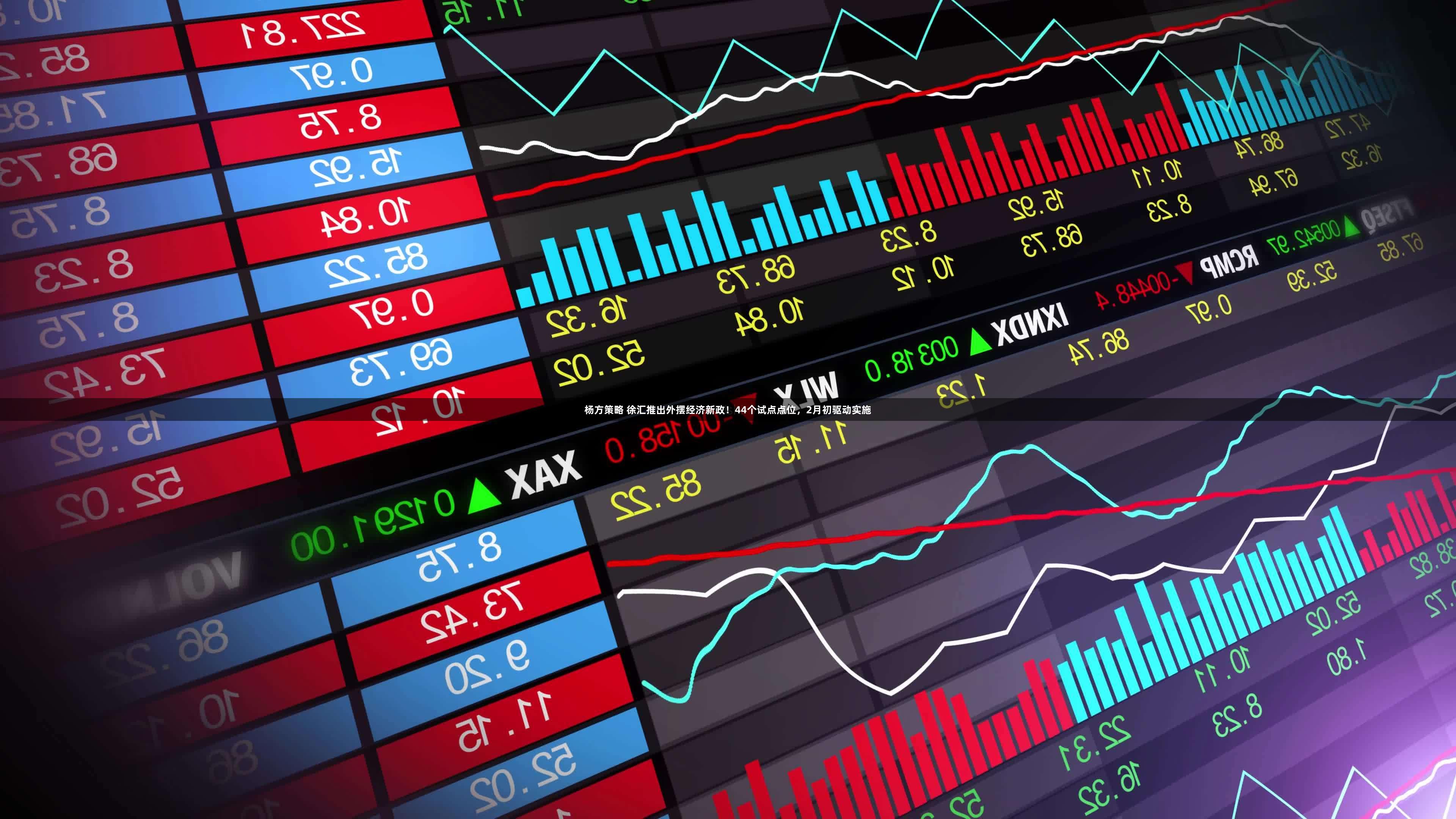 杨方策略 徐汇推出外摆经济新政！44个试点点位，2月初驱动实施