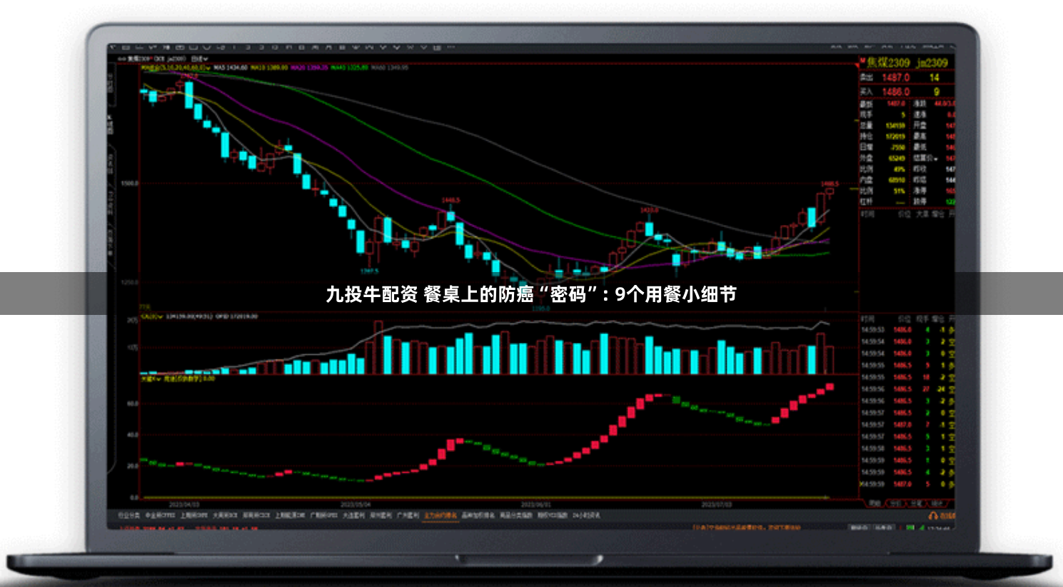 九投牛配资 餐桌上的防癌“密码”: 9个用餐小细节